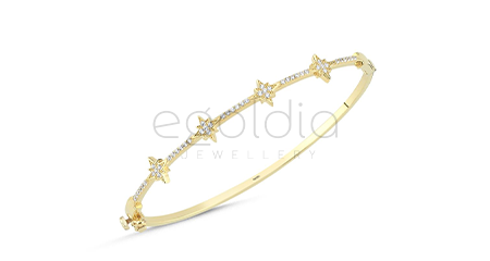 Şık Altın Hediye Önerileri: Zamansız Zarafetin En Anlamlı Hali